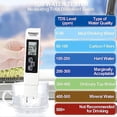 thumbnail image 4 of Medidor digital de agua 3 en 1 (medidor de TDS, temperatura y CE), 0-999 PPM para hidroponía y agua potable., 4 of 5