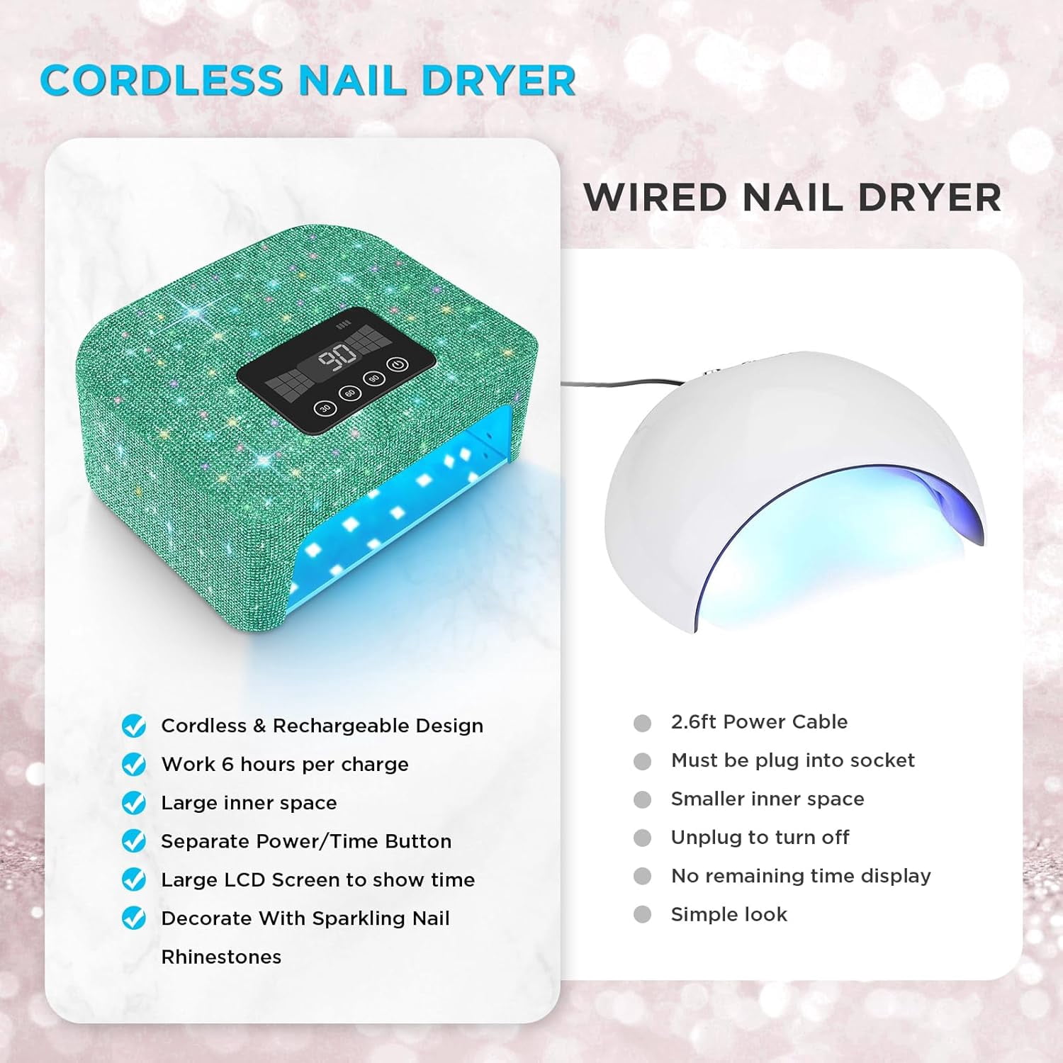Cordless UV Nail Lamp, 120W Rechargeable UV Light for Nails, Nail Dryer with 4 Timer Modes, LED Nail Lamp Fully Decorate with Sparkling Nail Rhinestones Diamond (Green)