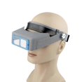 thumbnail image 2 of 2026 Head Wearing Magnifier Glasses Loupes Portable 1.5x/2x/2.5x/3.5x Lens Repair|magnifiers, 2 of 5