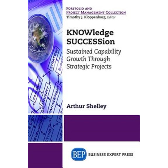 Pre-Owned Knowledge Succession: Sustained Performance and Capability Growth Through Strategic Knowledge Projects