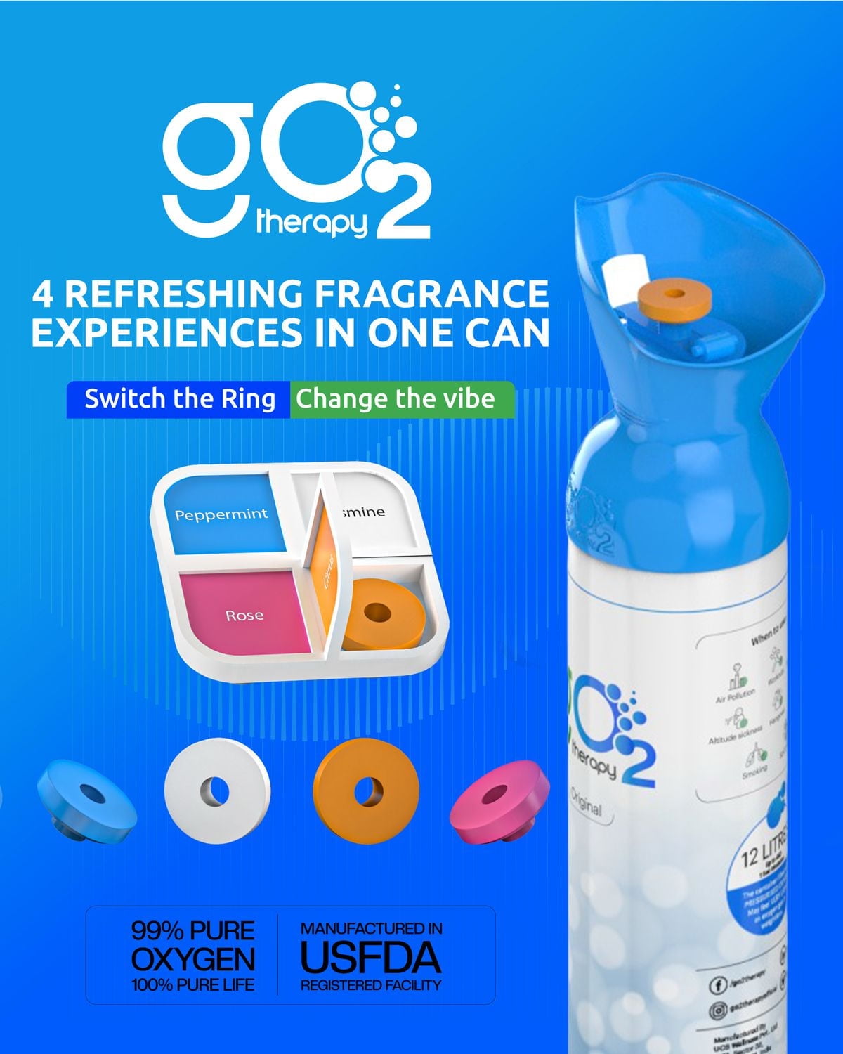 gO2Therapy Portable Canned Oxygen with 4 Fragrances Peppermint, Jasmine, Rose and Citrus 450 inhalations, 12L