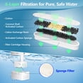 thumbnail image 2 of 8 Pack Replacement Filters for 4.5L Pet Water Fountain, Dog Cat Water Fountain Filters, 2 of 8