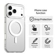 thumbnail image 4 of For iPhone 17 Pro 6.3" Case ,[Compatible with MagSafe] Cute Candy Color Drop Protection Slim Anti-Slip Shockproof Magnetic Phone Case,White,For iPhone 17 Pro, 4 of 7
