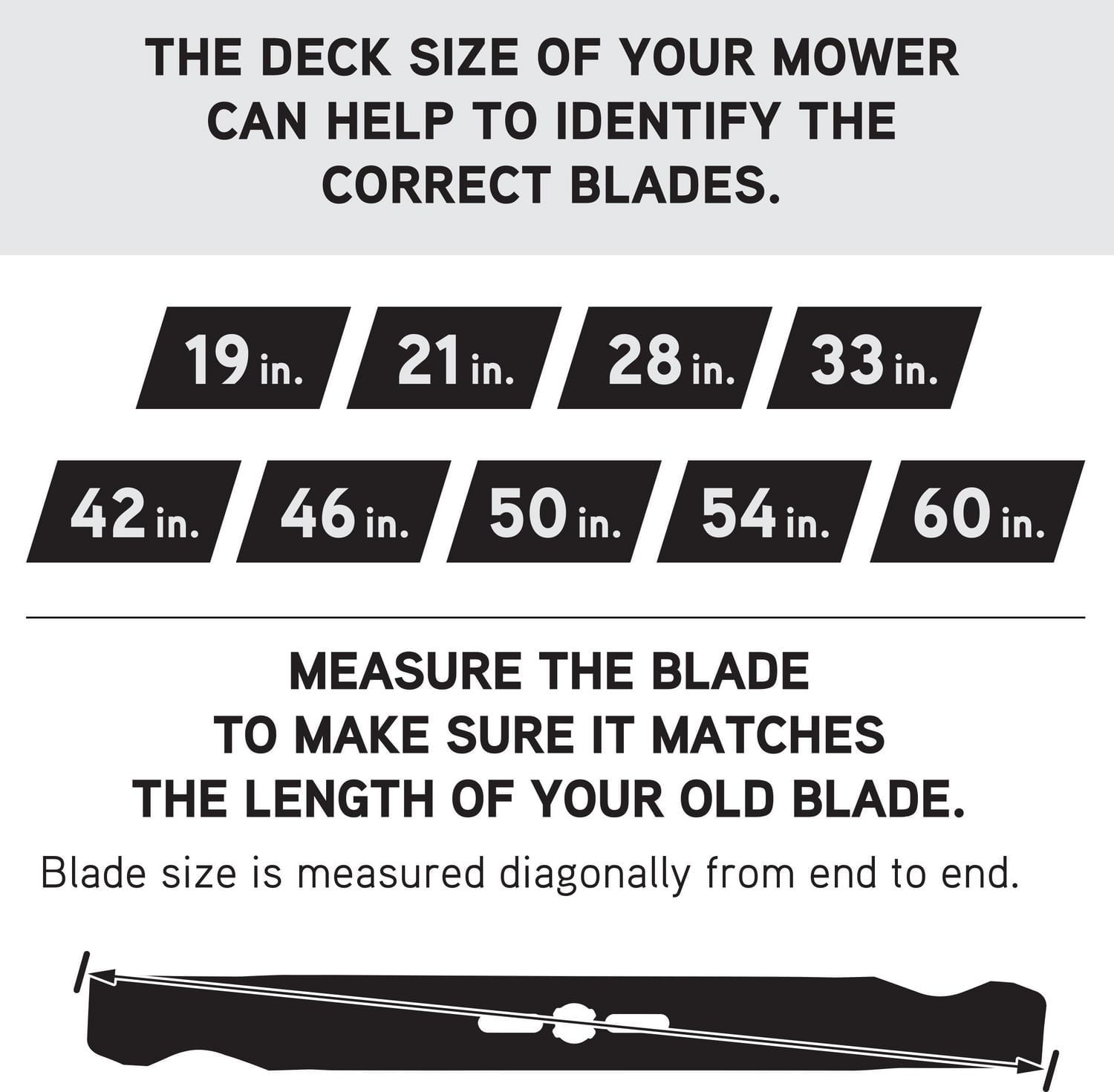 Atlas 42-inch Mulch Blade Set For Craftsman Lawn Tractors