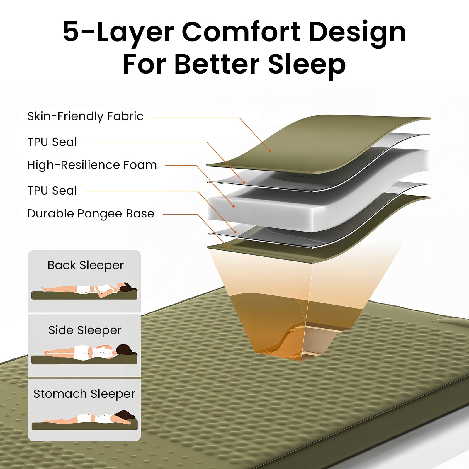 ABORON Full Size Self-Inflating Sleeping Pad, Foam & Air Camping Mattress, 9.5 R-Value Insulated Sleeping Mat with Built-In Pump, Portable All Season Camping Pad for Tent, Car, Cot, Truck Army Green
