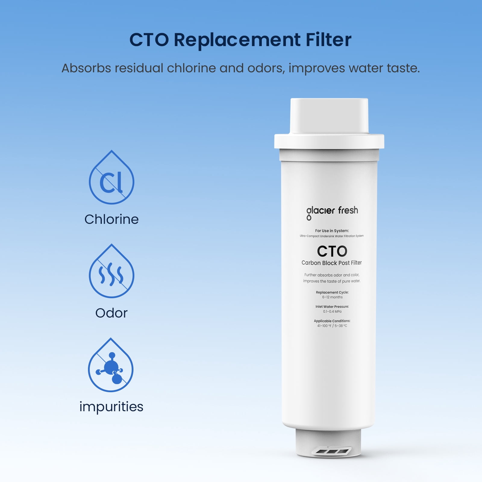 GLACIER FRESH CTO Filter Replacement Filter for GFU06 Ultra Filtration Under Sink Water Filter System