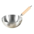thumbnail image 4 of Sartén Wok antiadherente, sartén Universal con mango de madera, sartén Wok de fondo plano para estufas de Gas, estufa de ebullición, cocina eléctrica Sin tapa, 4 of 8