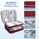 thumbnail image 2 of Bolsa organizadora Miavers Electronics de nailon impermeable de tres capas, 2 of 8