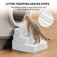 thumbnail image 5 of 3-Tier Cat Litter Box Stairs, Convertible 2/3 Step Cat Ramp with Litter Trapping Grates, Non-Slip Pet Steps for Senior Cats, Kittens & Automatic Litter Boxes, White/Black, 5 of 10
