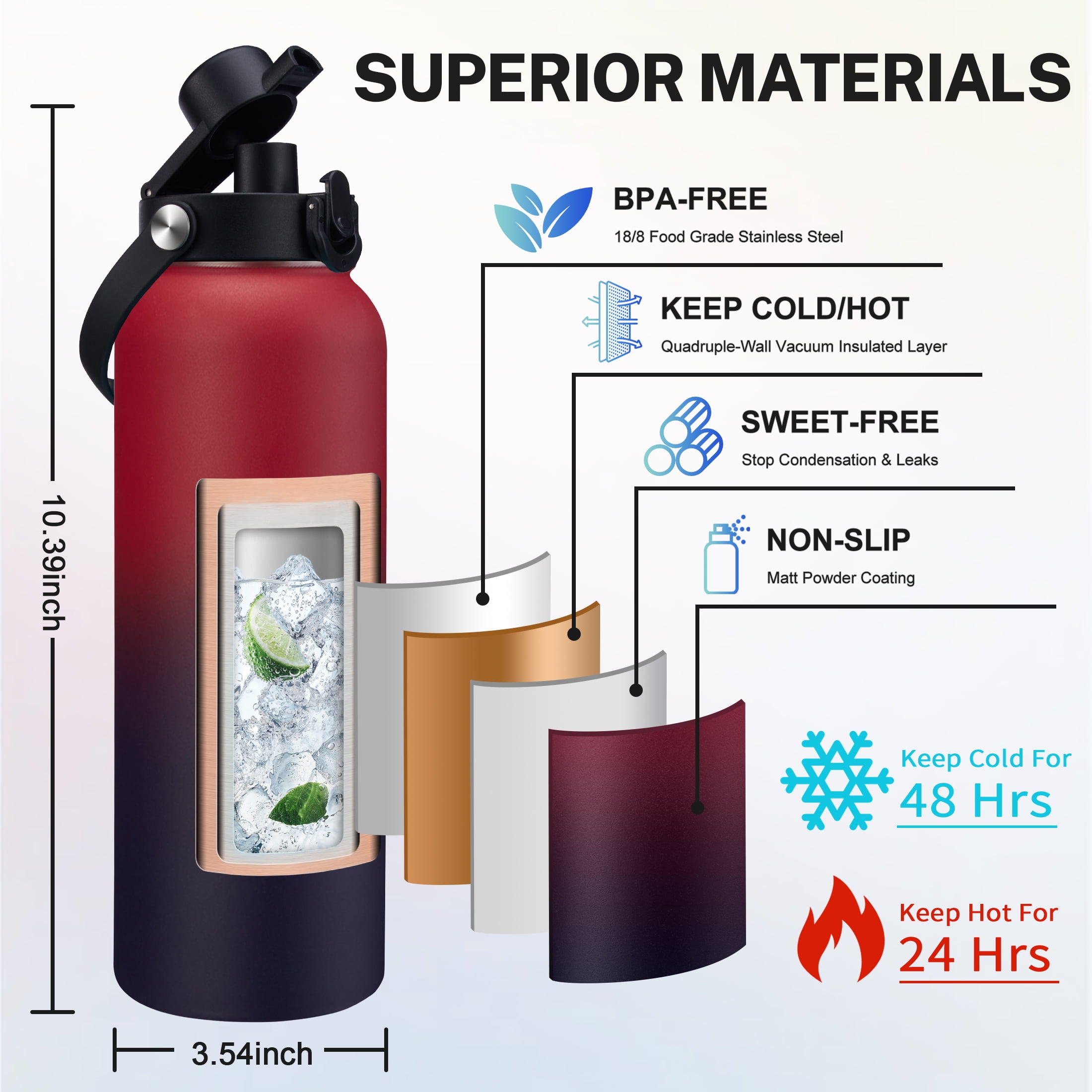 40 oz Insulated Water Bottle - Cold for 48H,Stainless Steel Water Bottle with Straw/Spout Lids,Leak-proof Insulated Water Flask for Workout Sports Gym