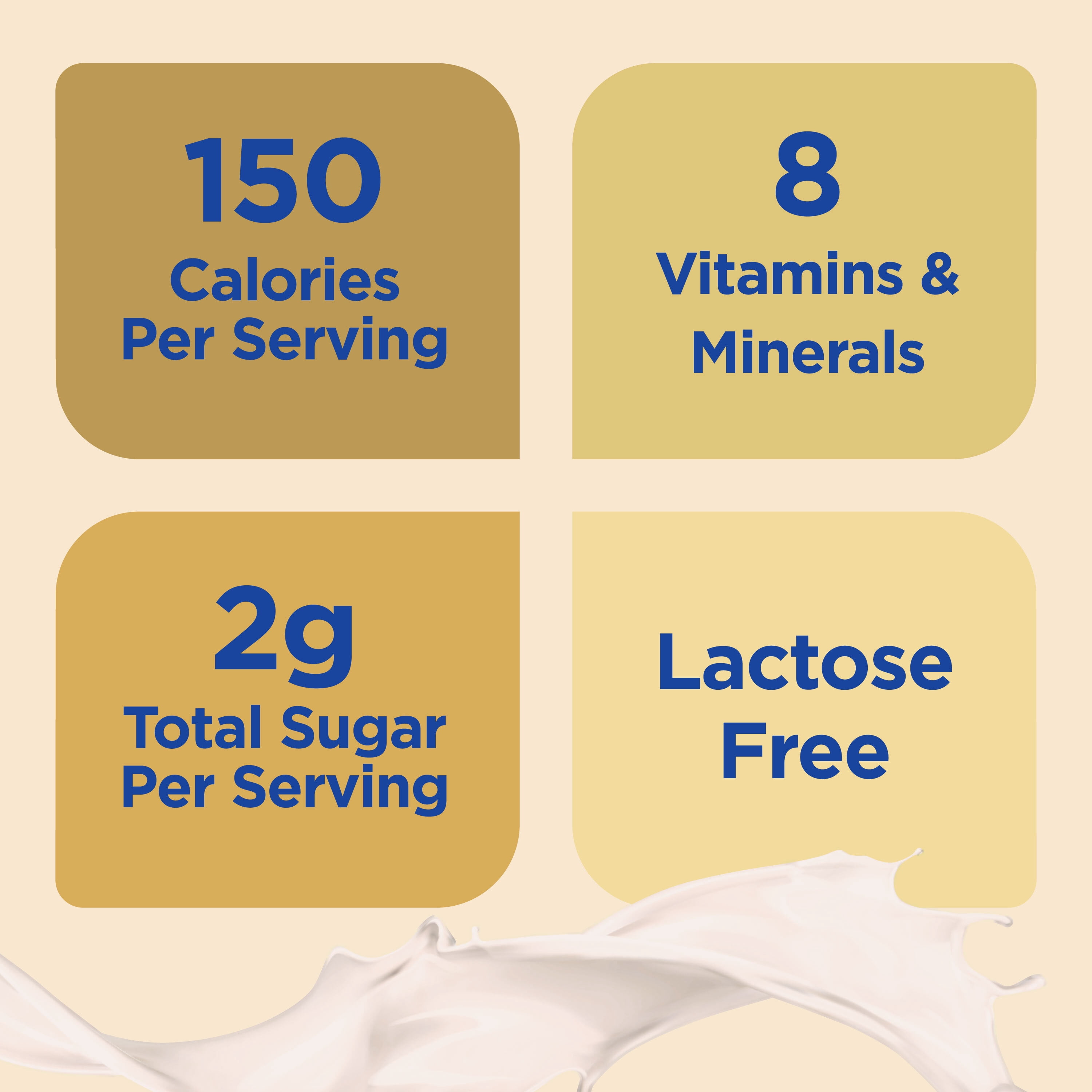Equate Ultra-Filtered Protein Milkshake, Vanilla, 11.5 fl oz