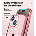 thumbnail image 4 of for iPhone 13 and iPhone 14 Magsafe Case, 6.6ft Drop Protection, Full Body Screen Camera Protective Phone Case, Pink, 4 of 13