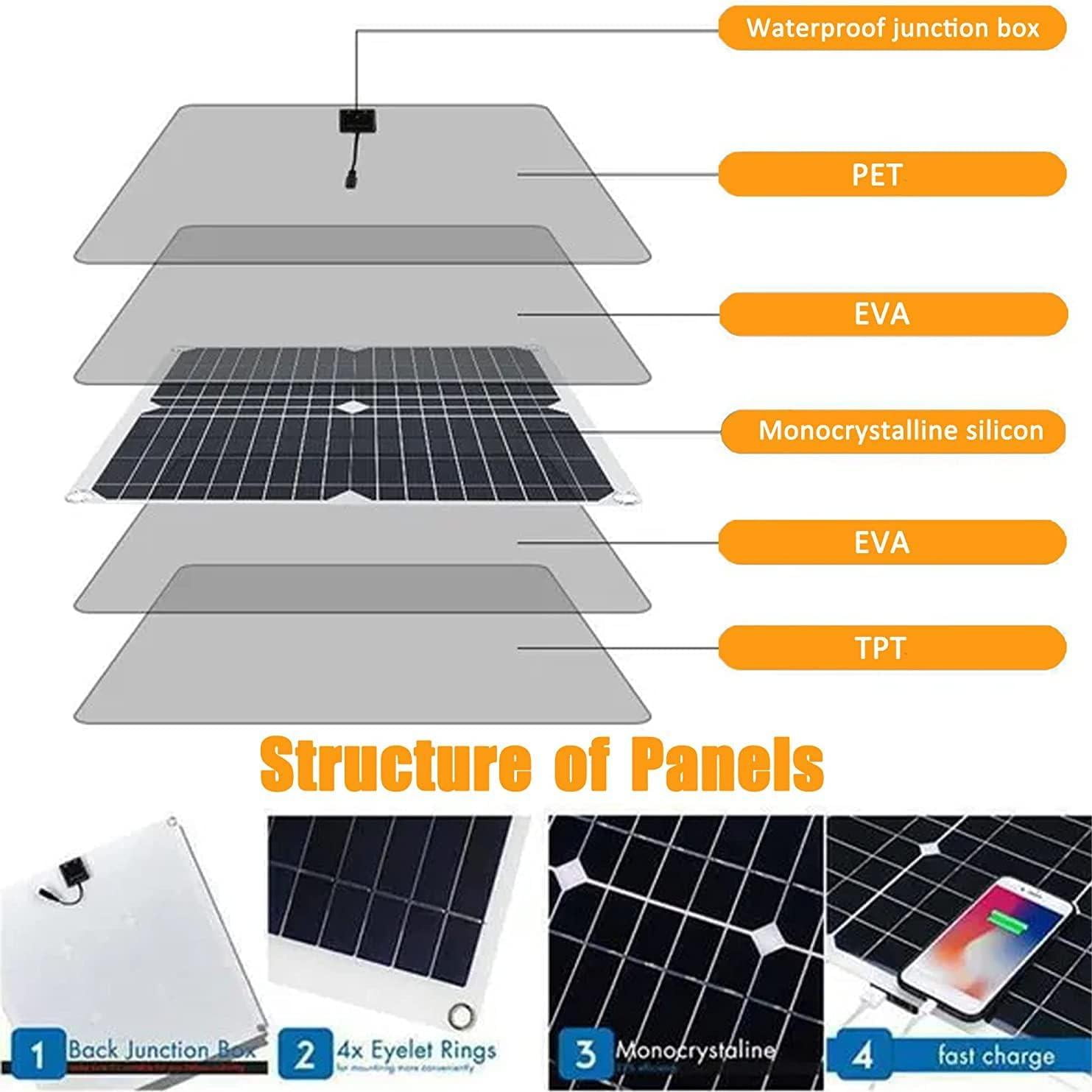 200W Solar Panel Kit, 18V 100A Solar Charge Controller Dual USB Outputs Portable Waterproof Solar Panel Set for Boat Camping Motorcycle Home Outdoor Lights RV Camera Generators