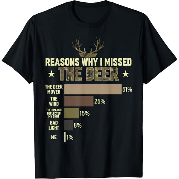 Funny Hunter Reasons why i Missed The Deer Hunting Men Women T-Shirt- American fashion hot selling casual retro high