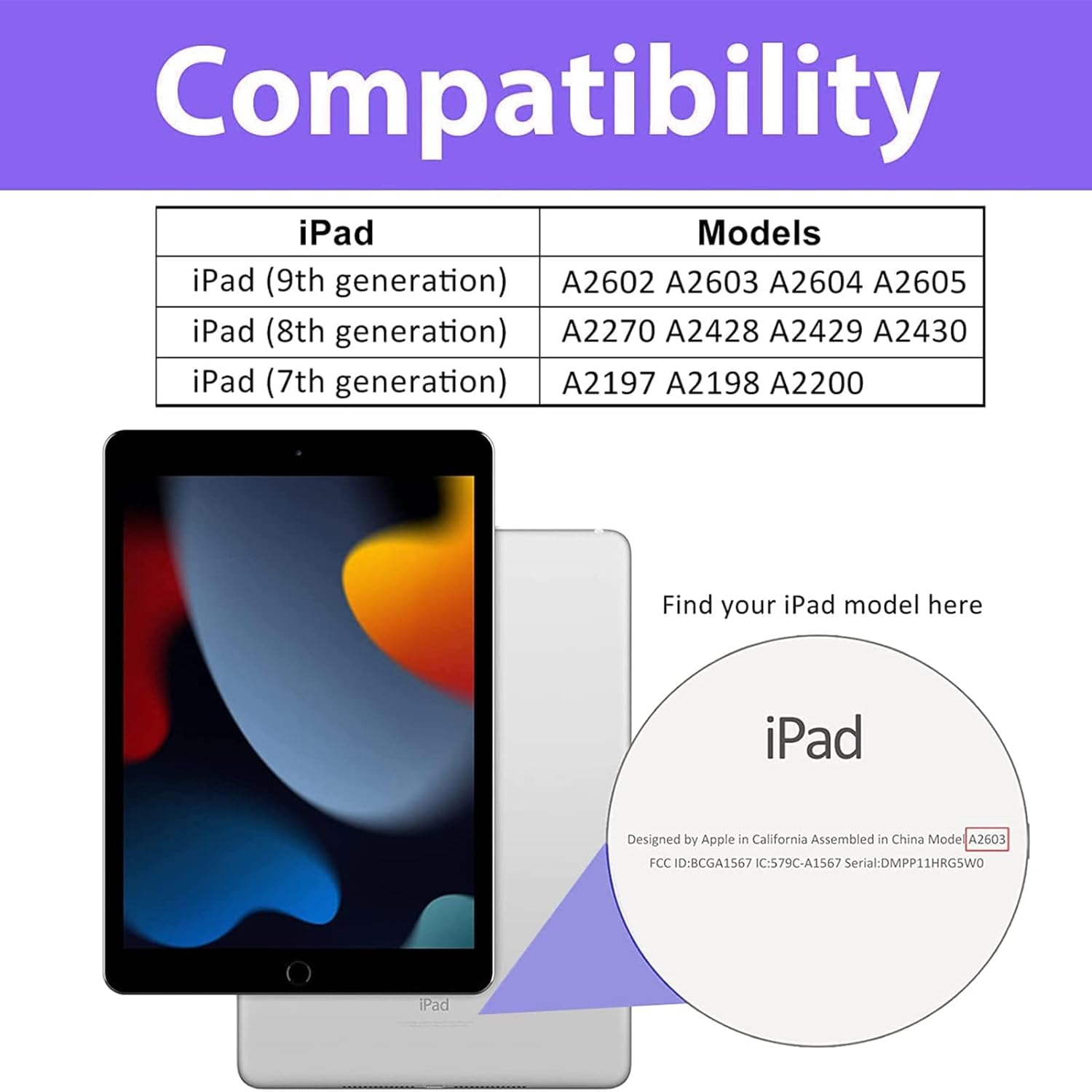 Carechoi for iPad 9th 8th 7th Generation Case, iPad 10.2