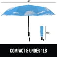 thumbnail image 5 of GORILLA GRIP Wind and Tear Resistant Compact Rain Umbrella, 11.5 inch Compact Size, Sky Blue, 5 of 10