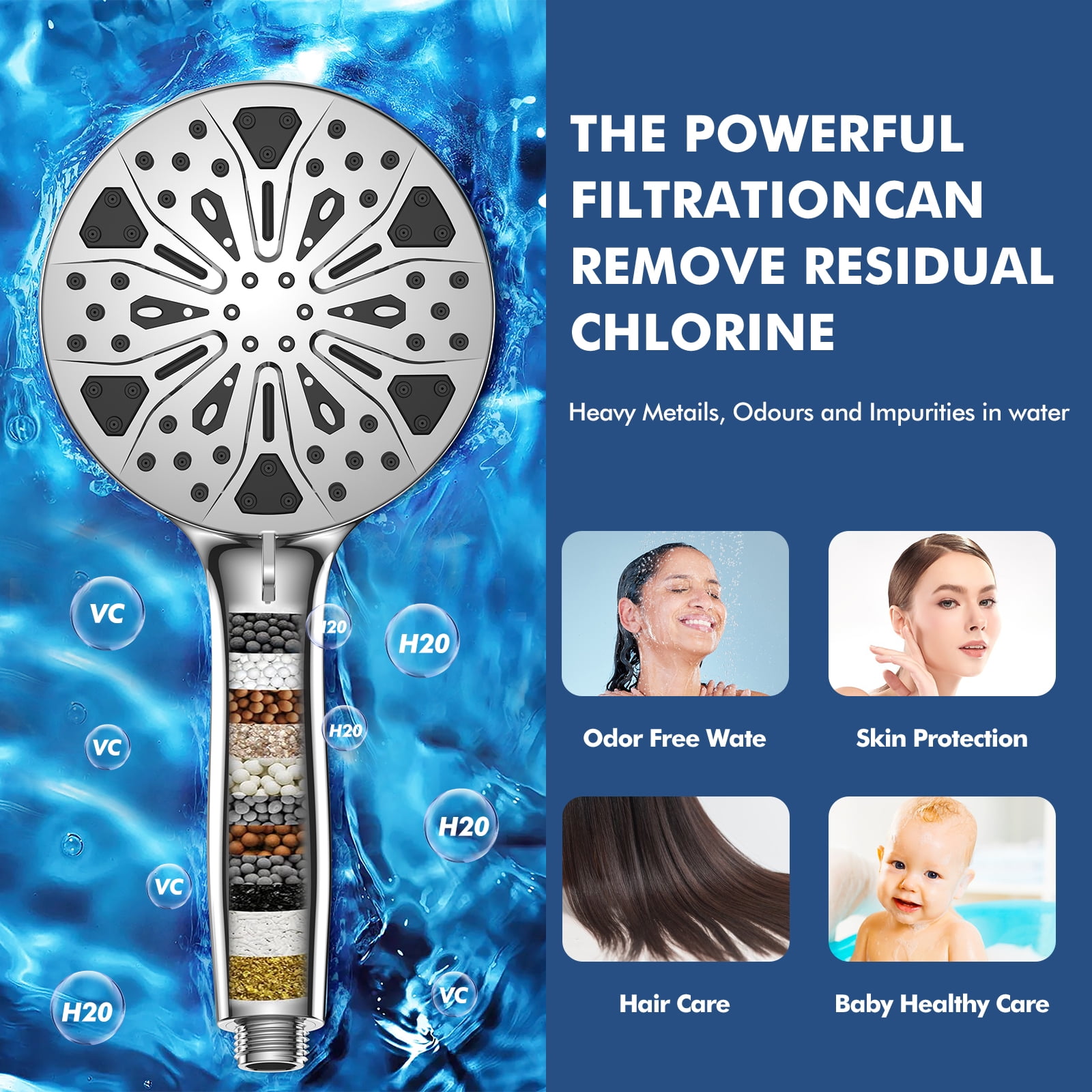 DukLik Magnetic Filtered Shower Head with Handheld 10 Spray Modes Detachable High Pressure Shower Head with 59 inch Hose(Model: 16992)