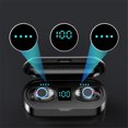 thumbnail image 2 of Écouteurs Sans Fil Bluetooth 5.0 - B, 14x10x5cm, 2 of 8