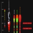 thumbnail image 2 of Tmvgtek Flotadores De Pesca Luminosos Bait Bobber Carp Boya De Pescado De Alta Sensibilidad (T3-01) Tmvgtek Para estrenar, 2 of 9