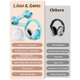 thumbnail image 2 of Wiher 2-in-1 Baby Ear Muffs Noise Protection, Adjustable Baby Headphones with Stretchy Band, Noise Cancelling Headphones for Baby & Toddler up to 4 Years, Baby Airplane Essentials/Outdoor Blue, 2 of 8