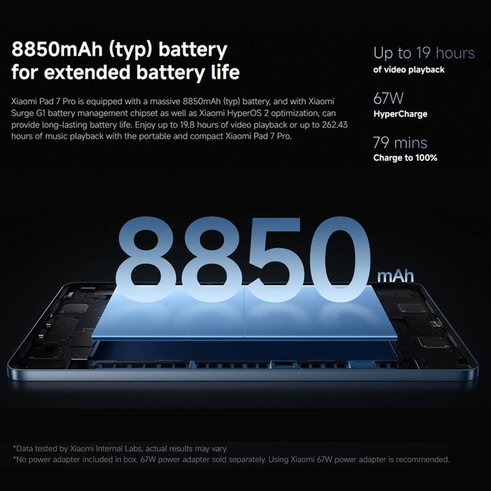 XIAOMI Pad 7 Pro Ai WiFi Version (No Calls or Text) 11.2" 3.2K 144Hz 8850mAh Four Speakers 50 MP (Green, 256GB + 8GB)