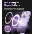 thumbnail image 3 of for iPhone 13 and iPhone 14 Magsafe Case, 6.6ft Drop Protection, Full Body Screen Camera Protective Phone Case, Purple, 3 of 13