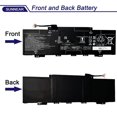 thumbnail image 2 of Batería SUNNEAR PC03XL 11.55V 44.3Wh para HP Pavilion, 2 of 6