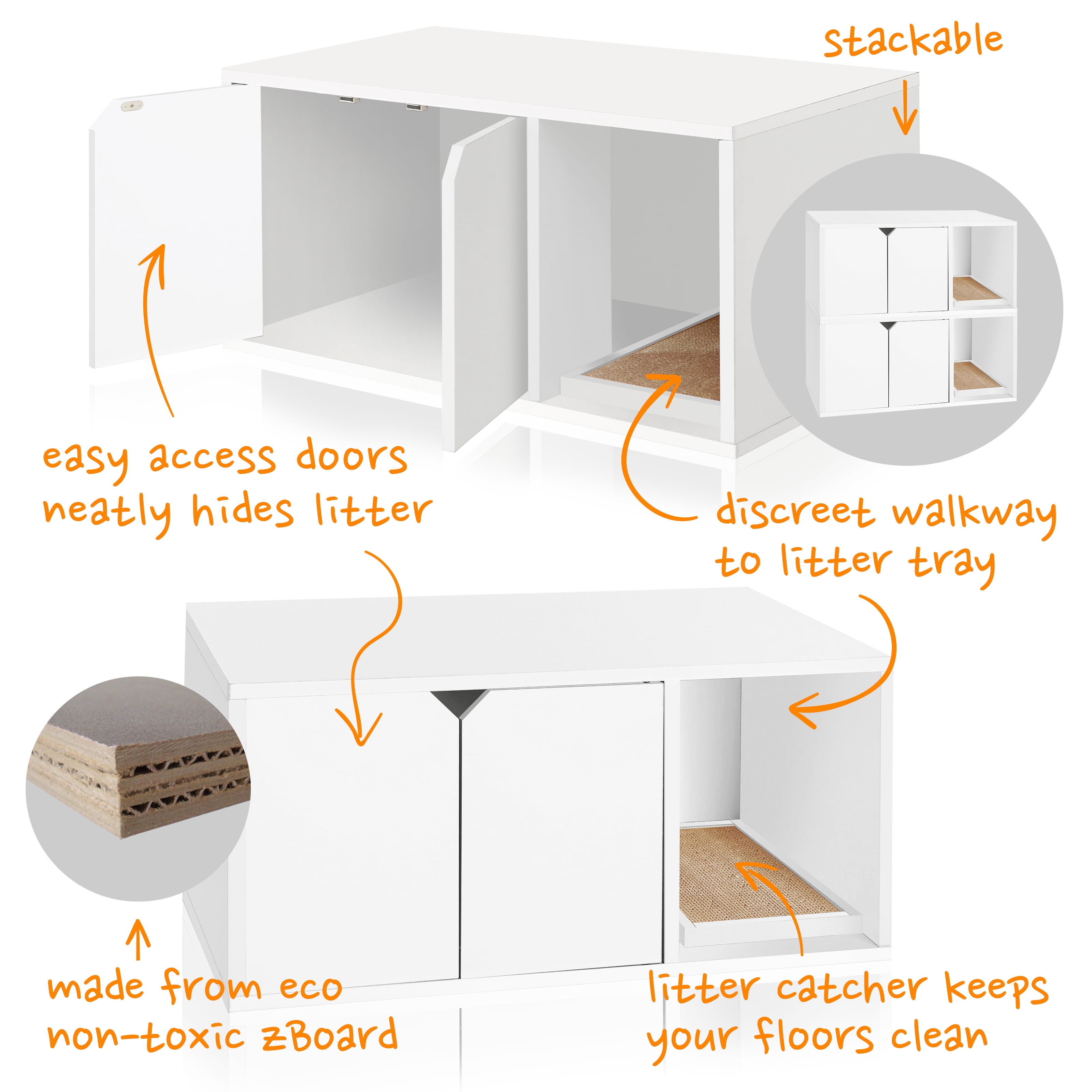 How To Keep The Litter Box Area Clean – Practically Functional