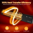 thumbnail image 4 of Dwellcozy 1500w Electric Ceiling Mounted Patio Heater With Remote Control, 4 of 9