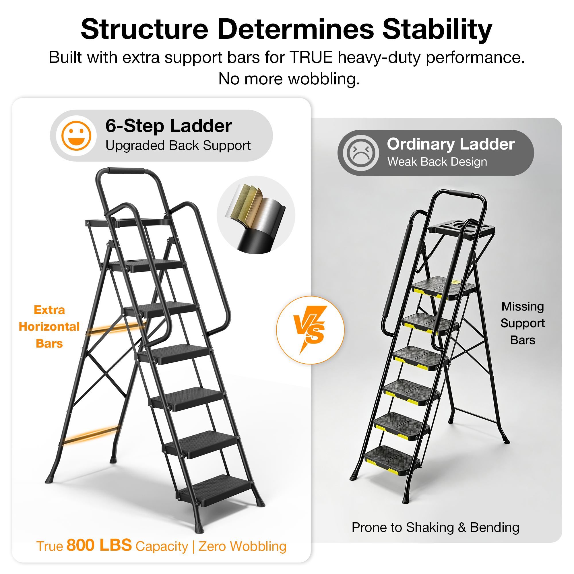 JOZ 6-Step Folding Ladder, 800 lb Capacity With Tool Tray photo 6