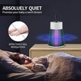thumbnail image 1 of Taian Uv Insect Killer Electric Mosquito Killer Lamp Electric Mosquito Killer Lamp Insect Killer Mosquito Killer Lamps (verde) ShuxiuWang 9024715364555, 1 of 1