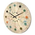 thumbnail image 3 of Designart 'Retro Abstract Poppies I' Mid-Century Modern Wood Wall Clock, 3 of 5