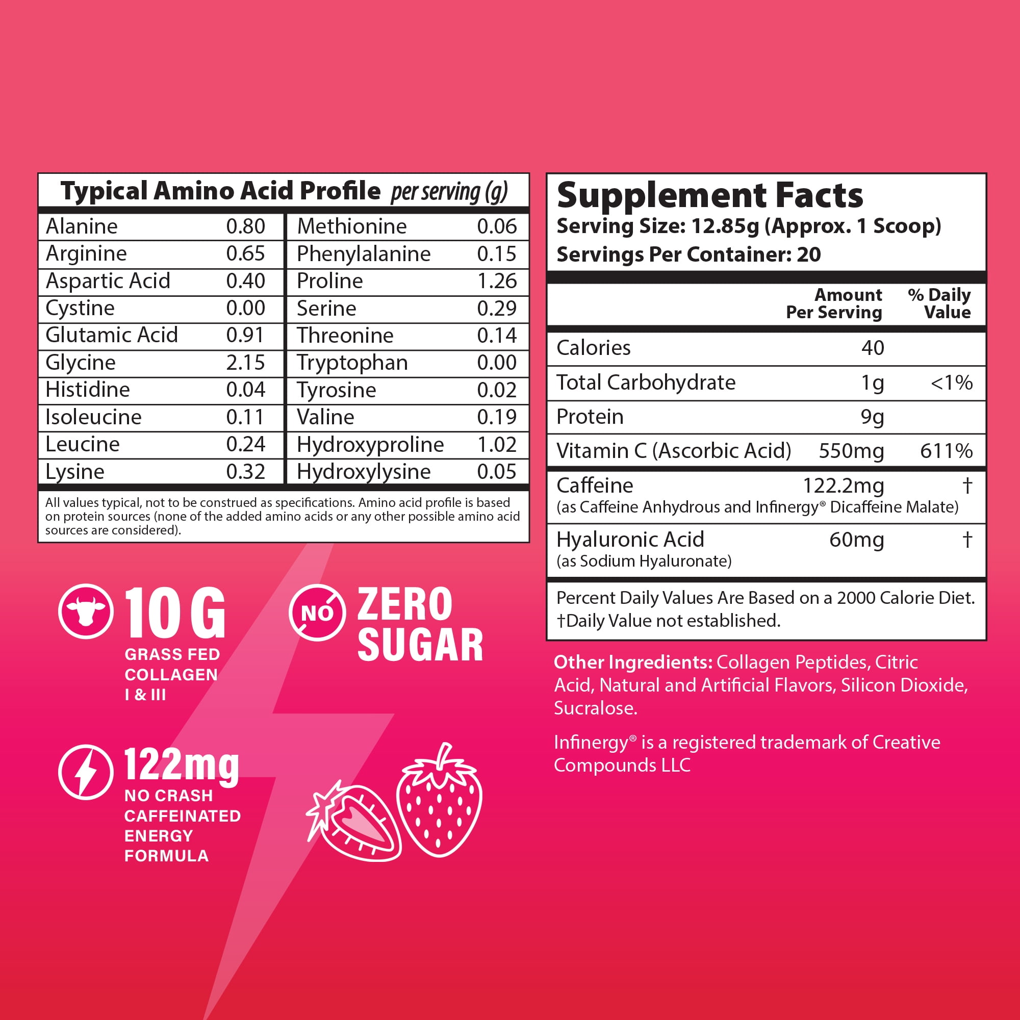 ABOUT YOUR COLLAGEN Peptide Energy Collagen Powder Hair, Nail, Skin, Type I & III,Caffeine for Energy, Vitamin C, Biotin, Hyaluronic Acid, Zero Sugar – 8.92 oz (Strawberry Margarita)