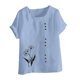 thumbnail image 4 of Karight Womens Cotton Gauze Shirt Dandelion Print Summer Beach Blouse Short Sleeve Casual Loose Comfy Tunic Tops Plus Size, 4 of 4
