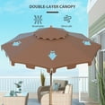 thumbnail image 4 of Outsunny 9' Patio Umbrella with Push Button Tilt and Crank,Double Top Ruffled Outdoor Market Table Umbrella with 8 Ribs,For Garden,Deck,Pool,Brown,Brown Polyester Garden Outdoor Canopies Gazebos, 4 of 10