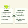 thumbnail image 4 of 26 Pack Stain Remover Wipes, stain wipe for clothes, Individually Wrapped Travel Wipes for  Shoes And Surface cleaning of headphones, 4 of 9