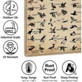 thumbnail image 5 of Duck Knowledge Metal Poster Type Of Duck Metal Tin Sign School Club Hunting Lodge Farmhouse Home Art Wall Decoration 16x12 Inch, 5 of 5
