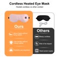 thumbnail image 6 of Hootek Heated Eye Mask, Silk Cordless Warm Eye Compress for Dry Eyes, Light Blocking Heat Eye Mask for Women Men Soft Eye Heating Pad for Dry Eyes, Travel, Rechargeable, Washable Cover, Pink, 6 of 7