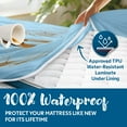 thumbnail image 4 of Guardmax Jersey Knitted Crib Size Zippered Mattress Encasement - Waterproof & Bed Bug Proof Mattress Protector - Comfortable, Soft, and Noiseless Zippered Bedding - Dust Mite Proof (28 x 52 x 6), 4 of 10