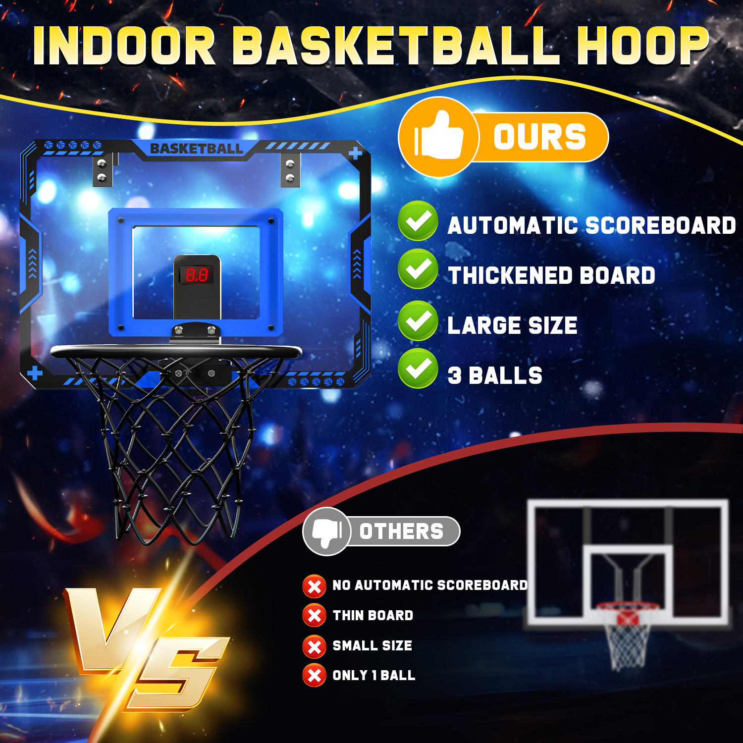 JoyStone Indoor Basketball Hoop for Kids, Mini Basketball Hoop with Electronic Scoreboard, Sounds, Over The Door Basketball Game Toys Gifts 3 Balls for Kids & Adults