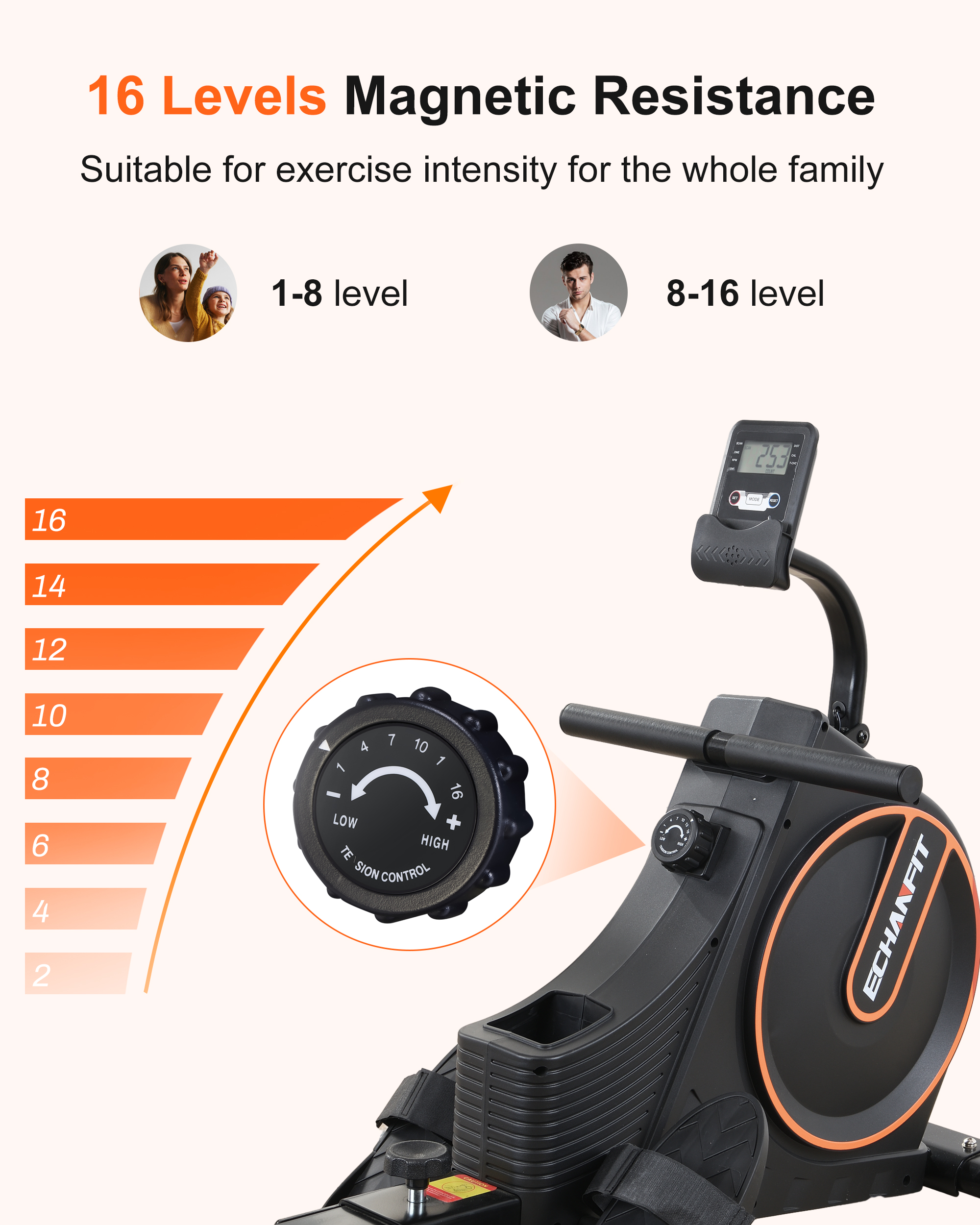 ECHANFIT R49 Magnetic Rowing Machine, Black, 350 lb
