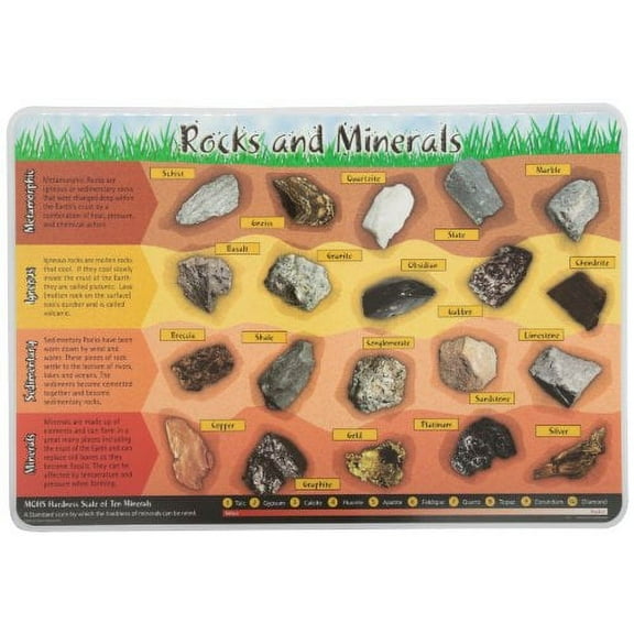 Painless Learning Rocks and Minerals Placemat