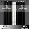 thumbnail image 3 of Fmxomd Thermal Short Blackout Curtains for Small Window - Darkening Curtains for Living Room Bedroom Kitchen - W29.9xL36 Inch Set of 2 Panels - Khaki, 3 of 7