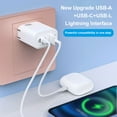 thumbnail image 4 of PD30W Dual Fast Charging Plug, PD3.0 Fast Charging Protocol, High-efficiency,, 4 of 8