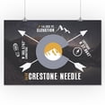 thumbnail image 2 of Crestone Needle, Colorado Infographic, The Fourteeners (16x24 Giclee Gallery Art Print, Vivid Textured Wall Decor), 2 of 3