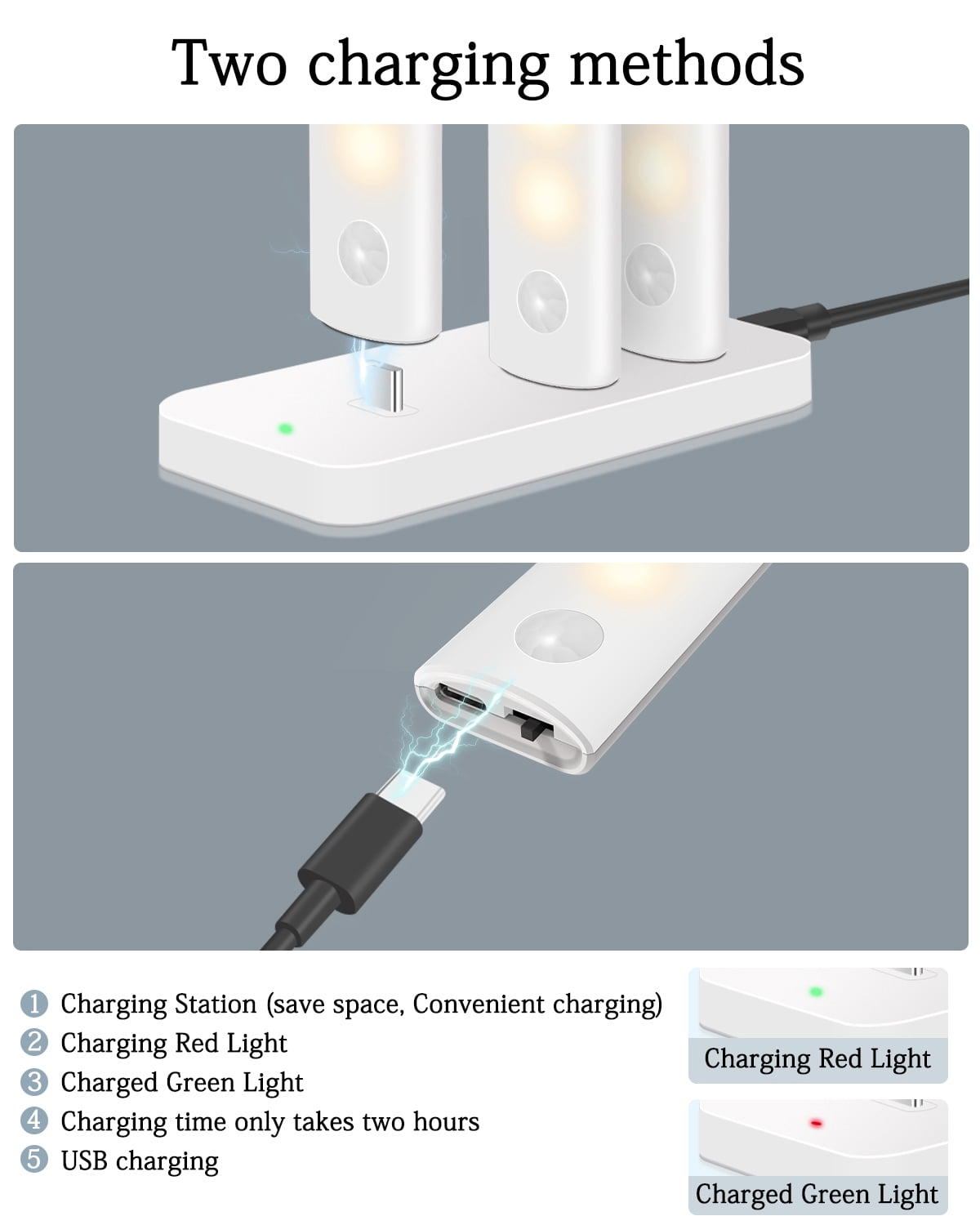 Under Cabinet Lighting with Charging Station,Rechargeable Battery Operated Motion Sensor Light Indoor,Under Cabinet Lights,Closet Lights for Kitchen (3pack)