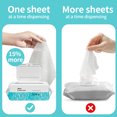 thumbnail image 4 of Mioszzi Large Plant-Based Aloe Vera Flushable Cleansing Cloths, Septic Safe, 10 Packs, 900 Total Count, 4 of 8