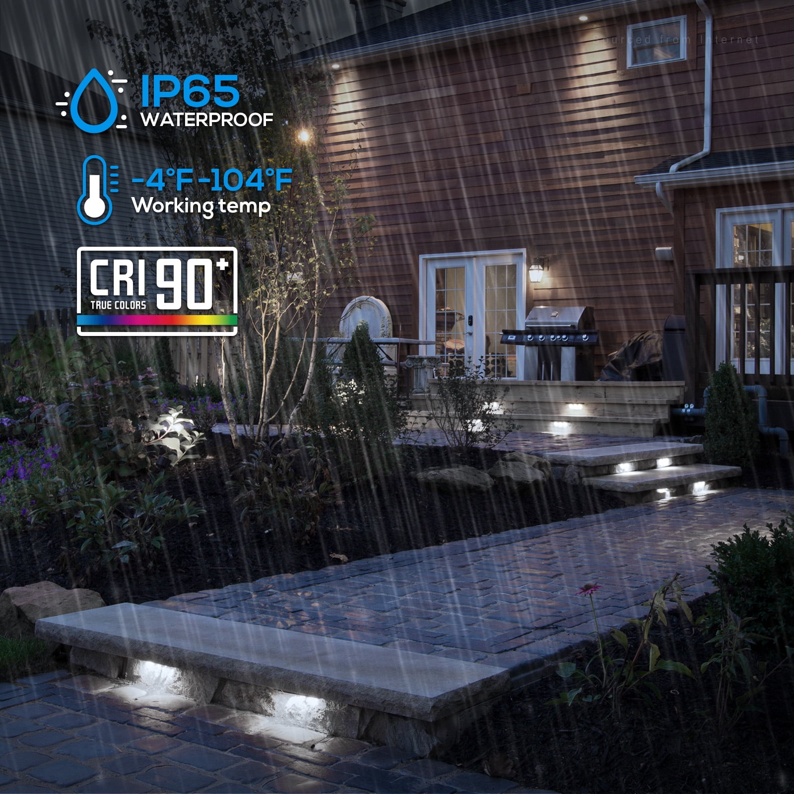 12 Pack LED Low Voltage Hardscape Lighting, 7 Inch Retaining Wall Light, 3W/4W/5W Landscape Step Lights, Surface & Recessed Mounted, 5000K Daylight