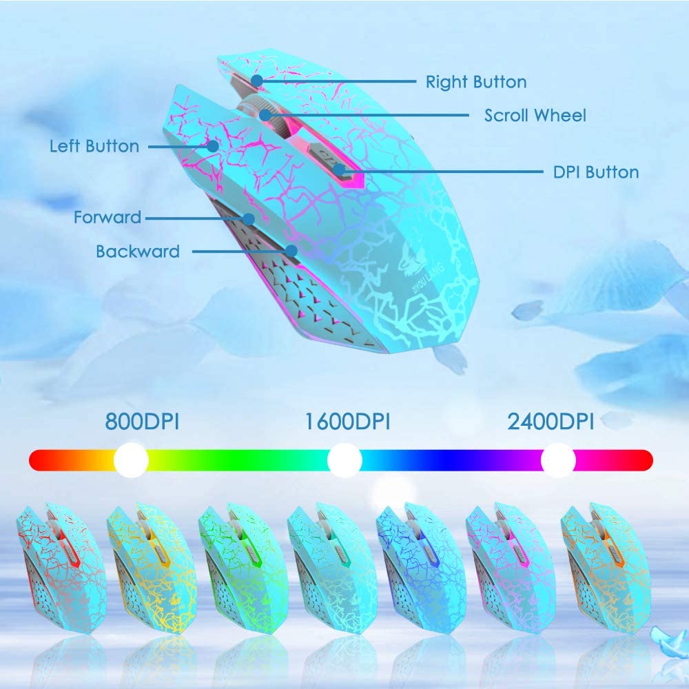 T3 Wireless Keyboard Mouse Combo,Rainbow Backlit 2.4G Rechargeable 2400DPI 6-Button Optical Mice+Pad