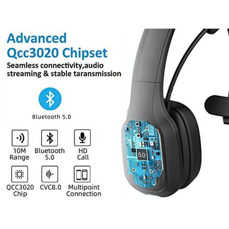 Trucker Bluetooth Headset with Noise Canceling Microphone & Mute